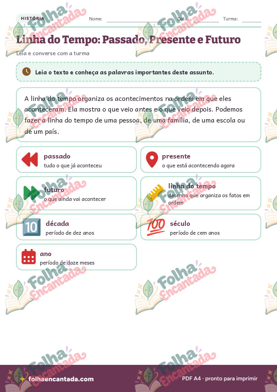 Prévia da página 2 de Linha do Tempo: Passado, Presente e Futuro
