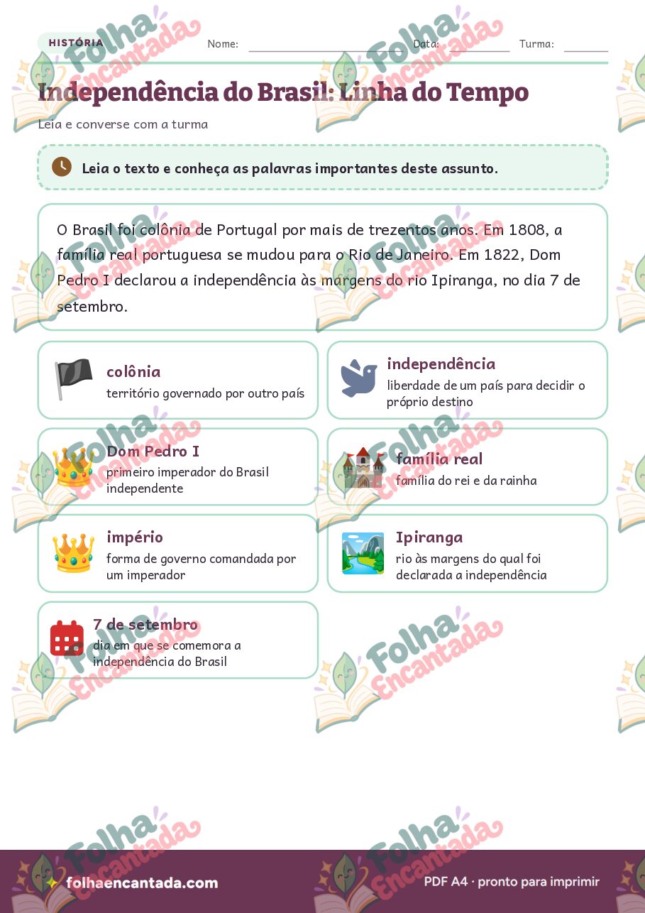 Prévia da página 2 de Independência do Brasil: Linha do Tempo