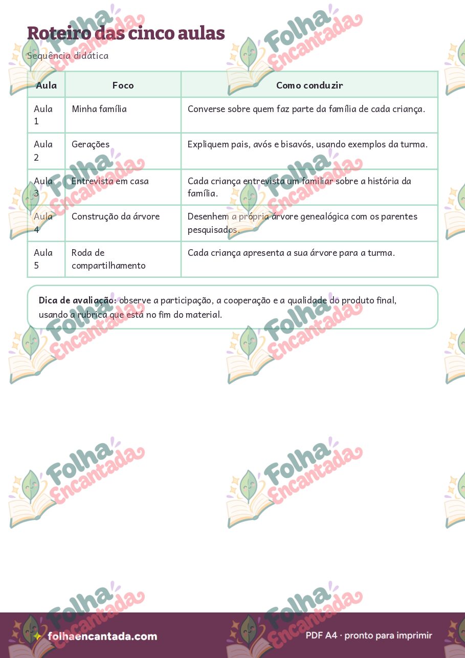 Prévia da página 3 de Projeto: Árvore Genealógica da Família