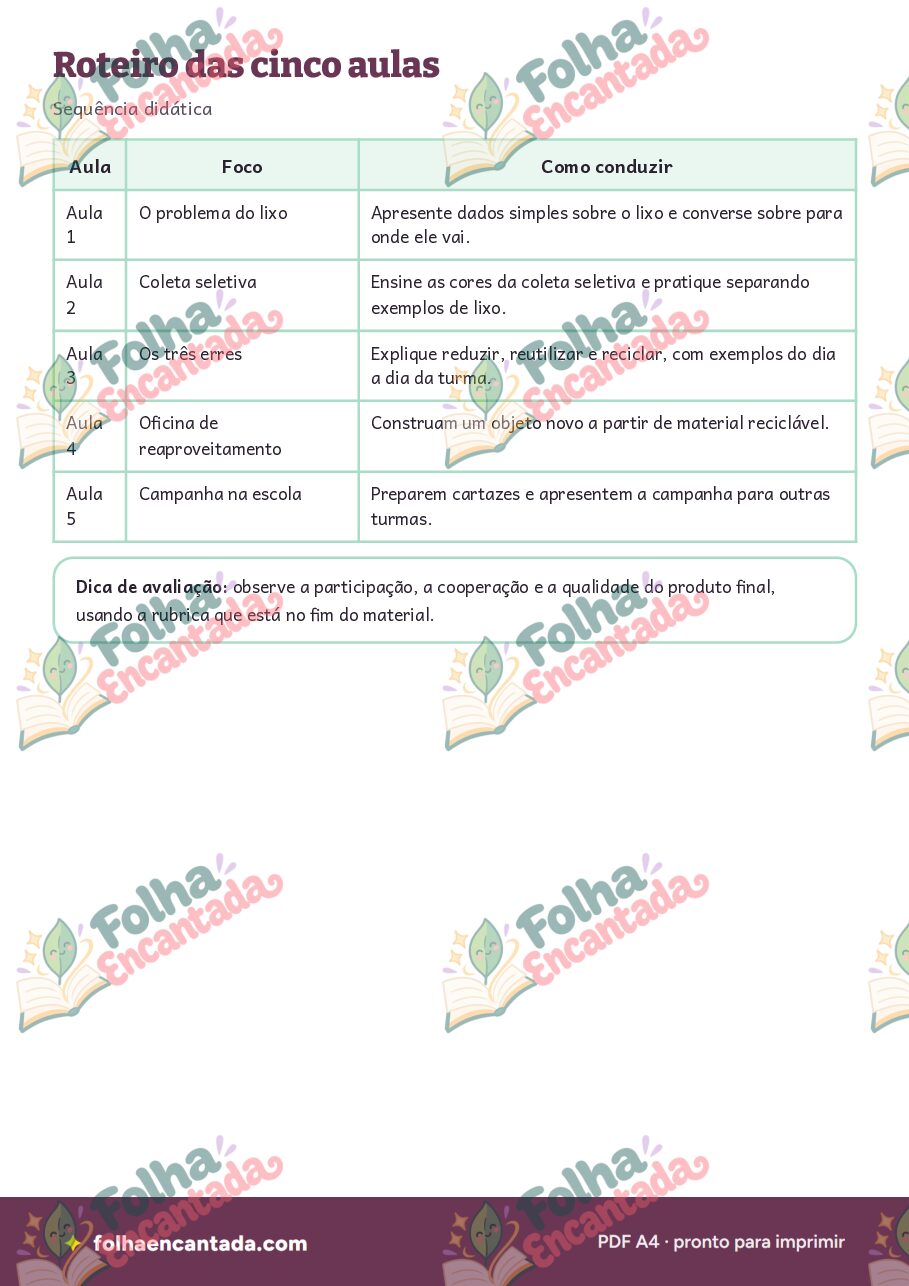 Prévia da página 3 de Projeto: Reciclagem na Escola