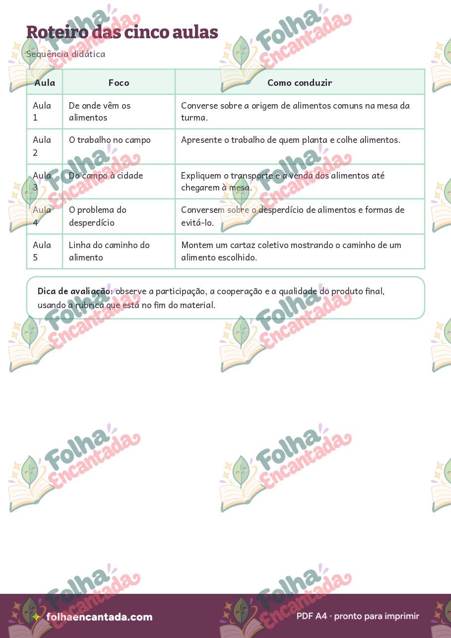 Prévia da página 3 de Projeto: Do Campo à Mesa