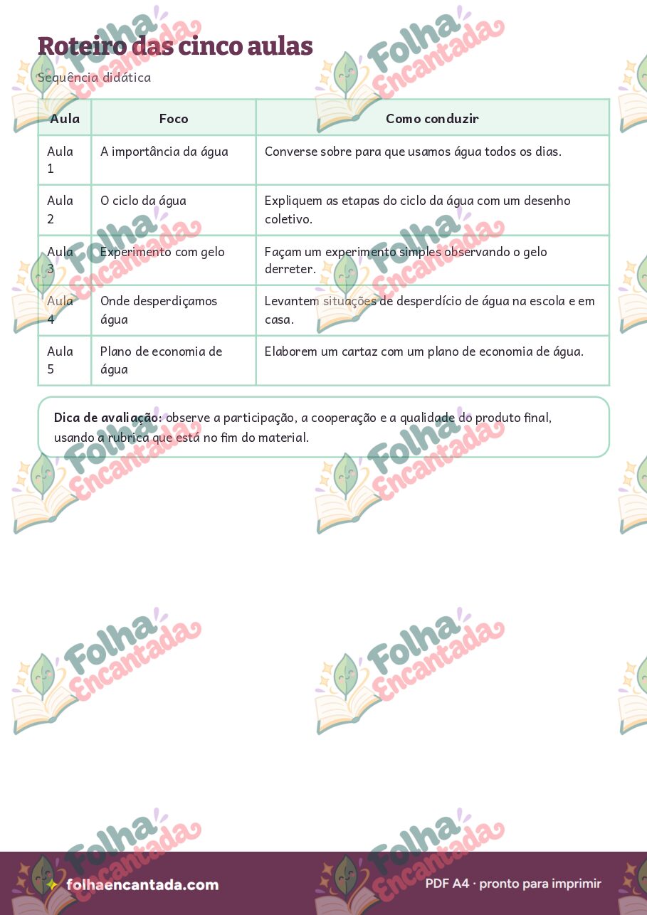 Prévia da página 3 de Projeto: Cuidando da Água