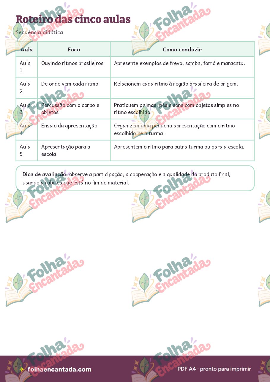 Prévia da página 3 de Projeto: Ritmos do Brasil