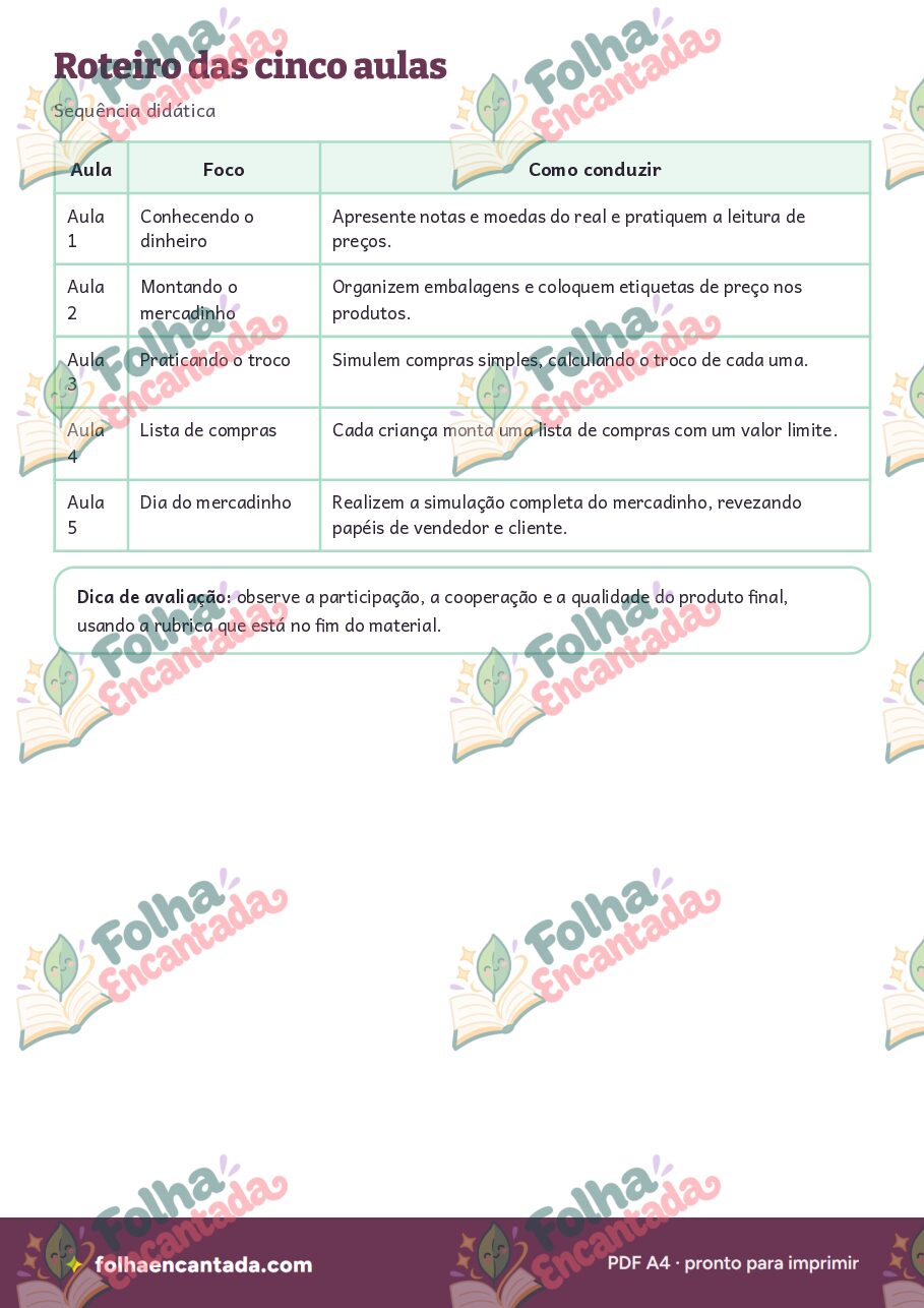 Prévia da página 3 de Projeto: Matemática no Mercadinho