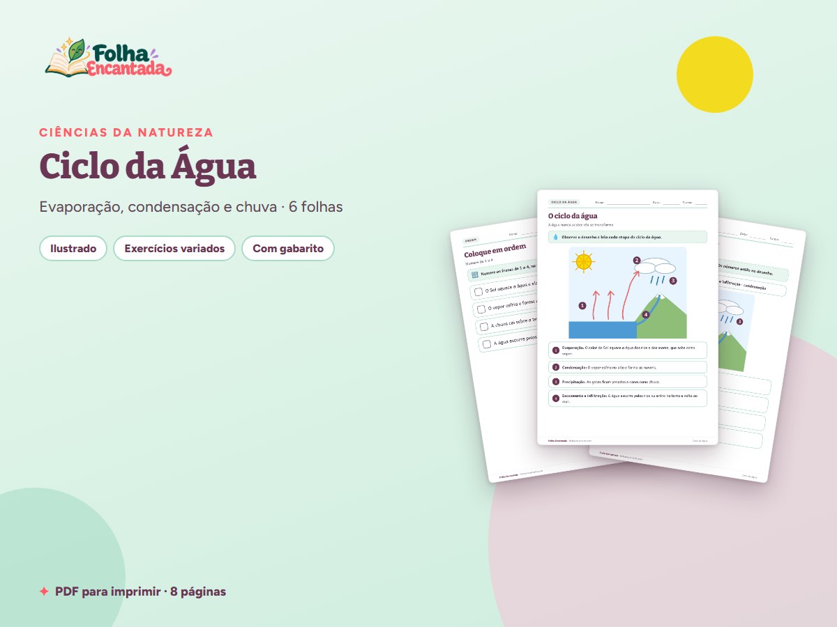 Capa da atividade Ciclo da Água em Atividades de Ciências