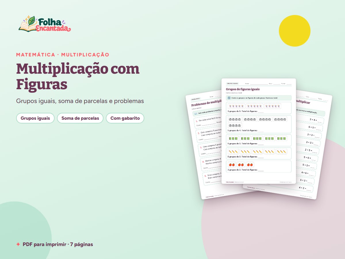 Capa da atividade Multiplicação com Figuras: Grupos e Somas Iguais