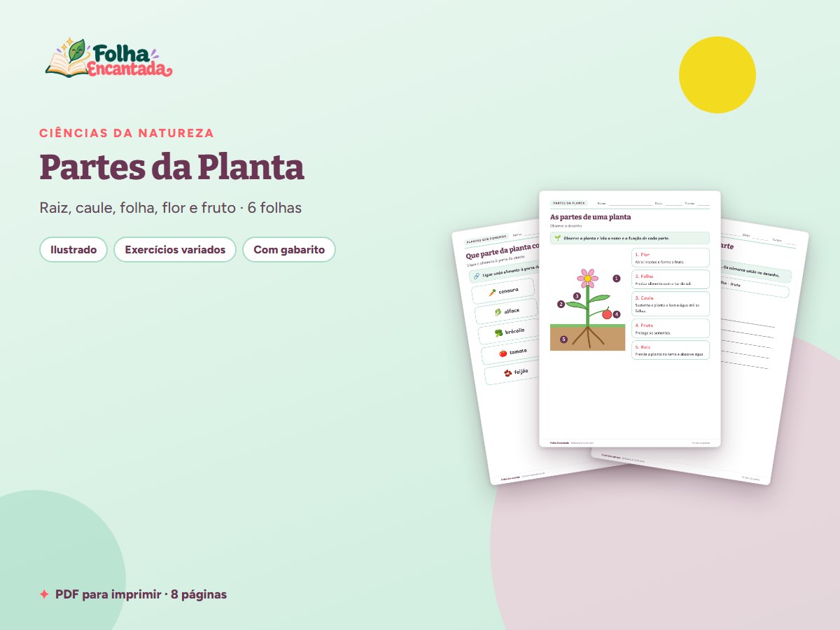 Capa da atividade Partes da Planta em Atividades de Ciências