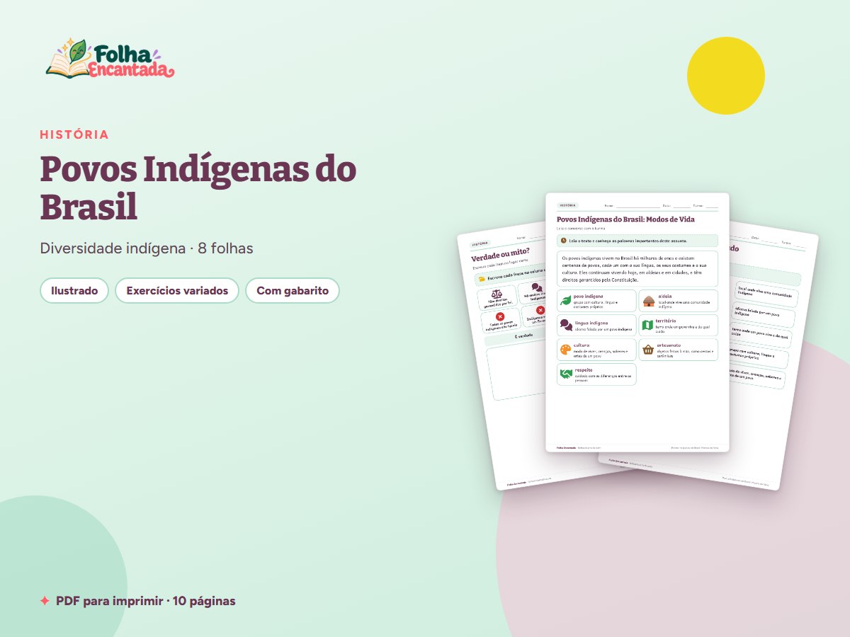 Capa da atividade Povos Indígenas do Brasil: Modos de Vida